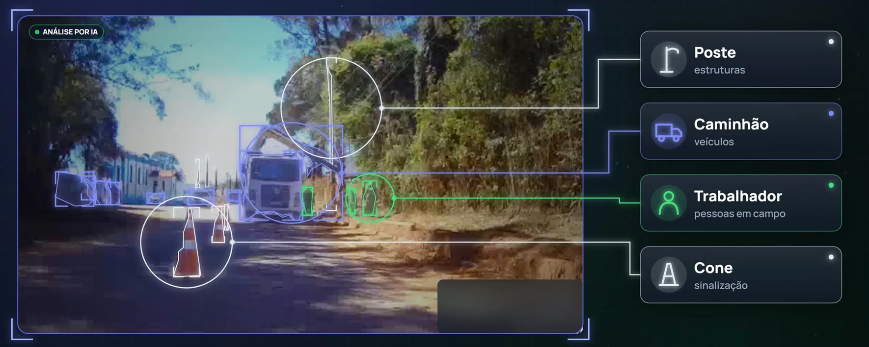 Vídeo com as detecções da IA: poste, caminhão, trabalhador e cone