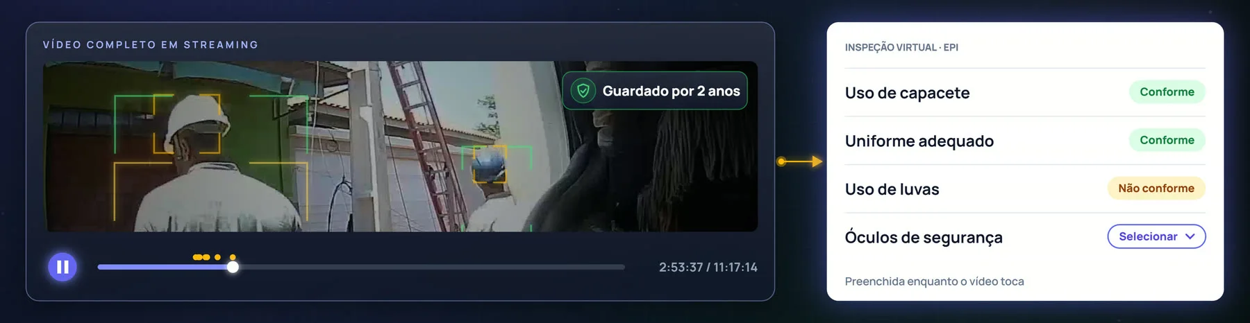 O vídeo completo em streaming, guardado por 2 anos, ao lado da inspeção virtual de EPI preenchida durante a reprodução